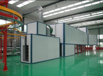 成功案例 成功案例